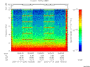 T2000206_15_10KHZ_WBB thumbnail