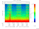 T2000206_16_10KHZ_WBB thumbnail