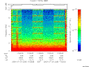 T2000206_17_10KHZ_WBB thumbnail