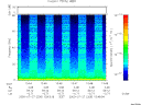 T2000209_13_75KHZ_WBB thumbnail