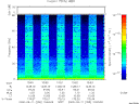 T2000255_10_75KHZ_WBB thumbnail