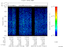 T2000257_10_1025KHZ_WBB thumbnail