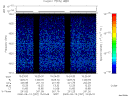T2000257_15_1025KHZ_WBB thumbnail