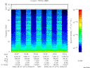 T2000271_00_75KHZ_WBB thumbnail