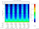 T2000271_03_75KHZ_WBB thumbnail