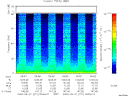 T2000271_05_75KHZ_WBB thumbnail