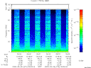 T2000272_09_75KHZ_WBB thumbnail