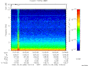 T2000283_10_10KHZ_WBB thumbnail