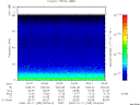 T2000285_03_75KHZ_WBB thumbnail