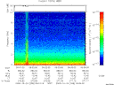 T2000298_09_10KHZ_WBB thumbnail