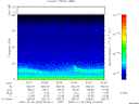 T2000300_02_75KHZ_WBB thumbnail