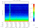 T2000315_02_10KHZ_WBB thumbnail