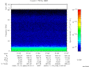T2000320_01_75KHZ_WBB thumbnail