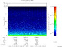 T2000321_12_75KHZ_WBB thumbnail