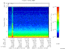 T2000321_13_10KHZ_WBB thumbnail