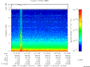 T2000321_15_10KHZ_WBB thumbnail