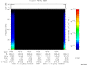 T2000321_15_75KHZ_WBB thumbnail