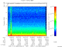 T2000328_06_10KHZ_WBB thumbnail