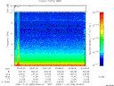 T2000328_09_10KHZ_WBB thumbnail