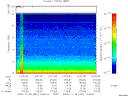 T2000331_14_10KHZ_WBB thumbnail