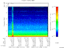 T2000336_12_10KHZ_WBB thumbnail
