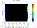 T2000336_13_75KHZ_WBB thumbnail