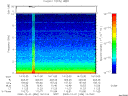 T2000336_14_10KHZ_WBB thumbnail