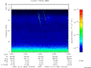 T2000336_15_75KHZ_WBB thumbnail
