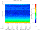 T2000341_11_10KHZ_WBB thumbnail