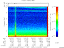 T2000341_12_10KHZ_WBB thumbnail