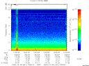 T2000341_13_10KHZ_WBB thumbnail