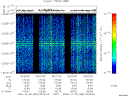 T2000365_05_15025KHZ_WBB thumbnail