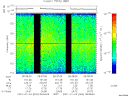 T2001004_06_125KHZ_WBB thumbnail would not render