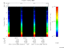 T2001338_05_10KHZ_WBB thumbnail would not render