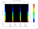 T2001338_20_10KHZ_WBB thumbnail would not render