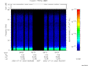 T2002202_06_75KHZ_WBB thumbnail would not render