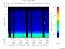 T2002247_08_75KHZ_WBB thumbnail would not render