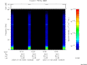 T2003005_13_75KHZ_WBB thumbnail would not render