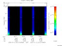 T2003012_09_75KHZ_WBB thumbnail would not render