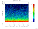 T2003228_11_10KHZ_WBB thumbnail would not render