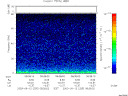 T2003255_08_75KHZ_WBB thumbnail would not render