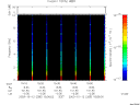 T2003285_15_10KHZ_WBB thumbnail would not render