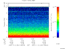 T2003316_18_10KHZ_WBB thumbnail would not render