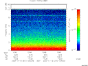 T2003317_13_10KHZ_WBB thumbnail would not render