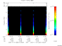 T2003328_01_10KHZ_WBB thumbnail would not render