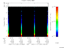 T2003331_01_10KHZ_WBB thumbnail would not render