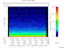 T2004148_18_10KHZ_WBB thumbnail would not render