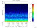 T2004153_10_10KHZ_WBB thumbnail would not render