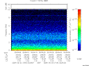 T2004154_00_10KHZ_WBB thumbnail would not render