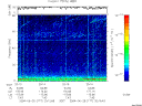 T2004177_20_75KHZ_WBB thumbnail would not render
